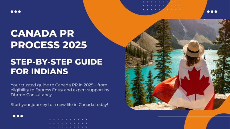 Canada pr process 2025